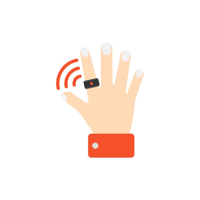 Smart Ring