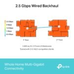 TP-Link Deco BE11000 Whole Home Mesh Wi-Fi 7 System (Tri-Band) Deco BE65(2-pack) - Image 6