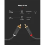 UGREEN 10520 2RCA Male to 2RCA Male Audio Cable - 5m (Black) - Image 4