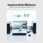 UGREEN 50744 CM200 2-Port HDMI KVM Switch (2 Computers, 1 Monitor) - Image 3