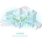 TP-Link Deco AX3000 Whole Home Mesh Wi-Fi 6 System Deco X50(3-pack) - Image 4