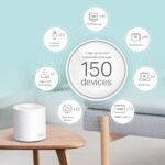 TP-Link Deco AX5400 Whole Home Mesh Wi-Fi 6 System (Tri-Stream / Dual-Band) Deco X60(1-pack) - Image 3