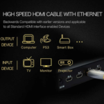 Havit HDMI to HDMI 3 Meter Cable (Black) - Image 5