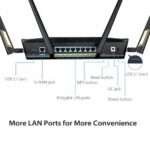 ASUS RT-AX88U AX6000 Dual Band WiFi 6 Gaming Router Price in BD - Image 3